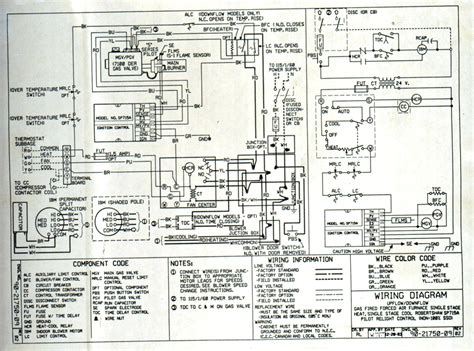Lennox Furnace Diagram Wiring Diagram Image