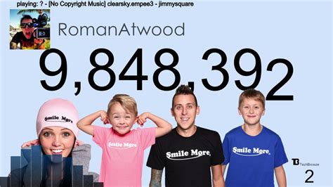 Romanatwood 10 Million Subscribers Count Live
