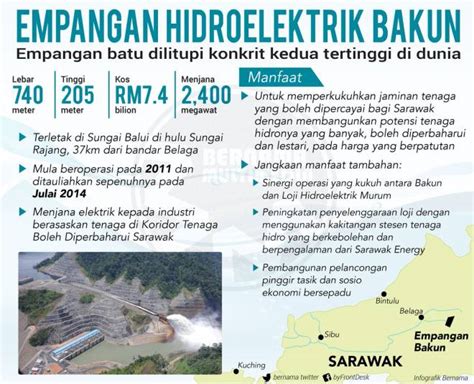 (sesb) ialah sebuah syarikat utiliti yang menjana, menghantar, dan membekalkan elektrik kepada lebih kurang 361,400 pelanggan di sabah. Potensi perluas hidroelektrik rentas sempadan dikaji ...