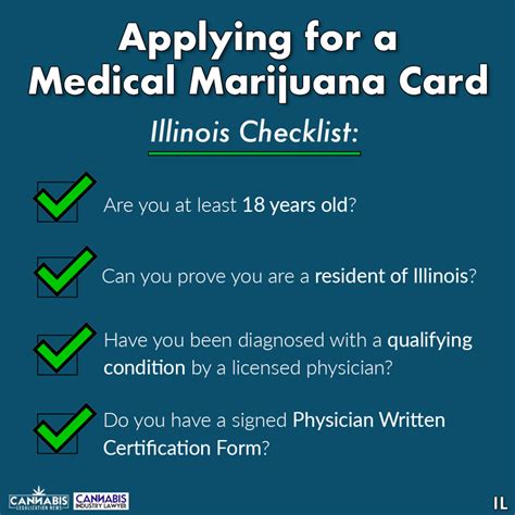 If your application is approved, your illinois medical cannabis card must be issued to you within 15 days. How to Get a Medical Marijuana Card - What You Need to Know