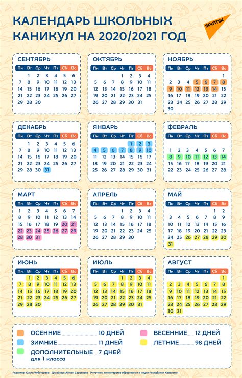 Календарь На Новый Учебный Год 2021 2022 — Новый год 2022
