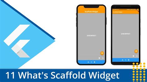 Material Navigation Drawer In Flutter Using Scaffold Amp Routing In