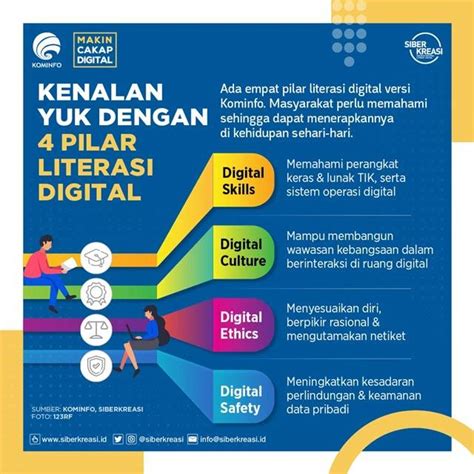 Website Resmi Desa Karangrejo First Detail Artikel Percepatan