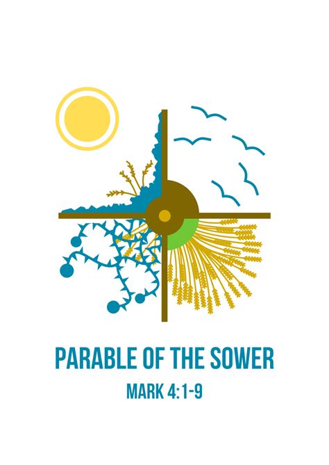 Parable Of The Sower Mark 41 On