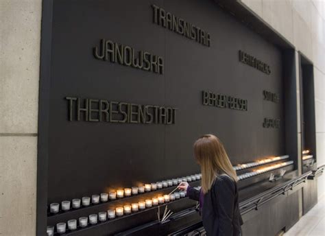 These Are Complicated Times For The Us Holocaust Memorial Museum