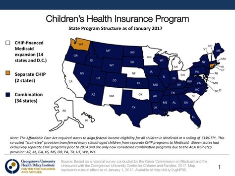 This is a website provided by the u.s. What Every Policy Maker Needs to Know about the Children's Health Insurance Program (CHIP) - A ...