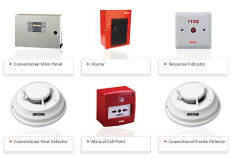 An ionization smoke detector, a photoelectric smoke detector don't put one in the kitchen, the bathroom, or in the garage. Fire Alarm System, Fire Control Devices, Fire Security ...