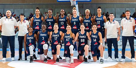 Calendrier, diffusion, équipe de france, tout savoir sur la compétition. Eurobasket féminin. Trois atouts pour les Bleues - Basket ...