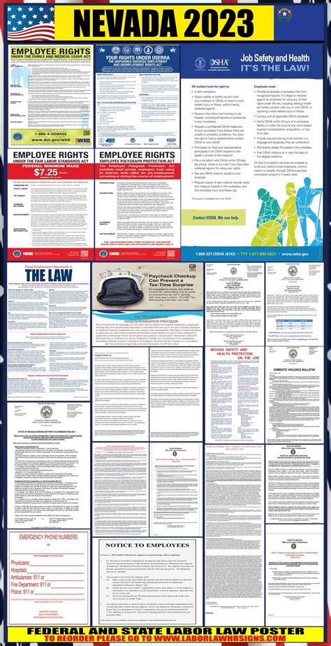 2023 Nevada Labor Law Posters ⭐ State Federal Osha Laborlawhrsigns