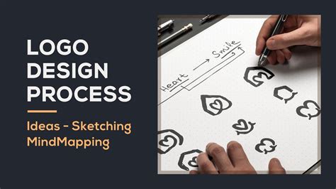 Our Logo Design Process 5 Easy Step Of Logo Design The Most Important