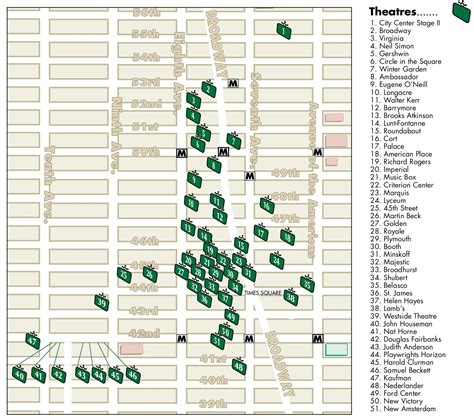 28 Map Of Broadway Theaters Maps Database Source