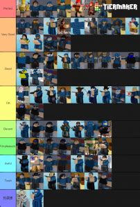Brickbattle skin from roblox arsenal and i made it to be derp. Roblox Arsenal Skin Tier List (Community Rank) - TierMaker