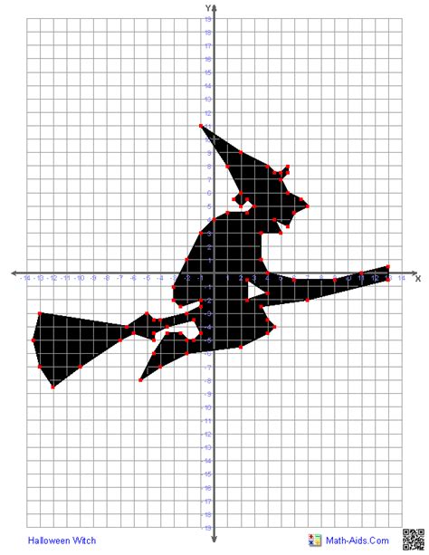 Free interactive exercises to practice online or download as pdf to print. Math Aids Com Graphing Worksheets - graph worksheets ...