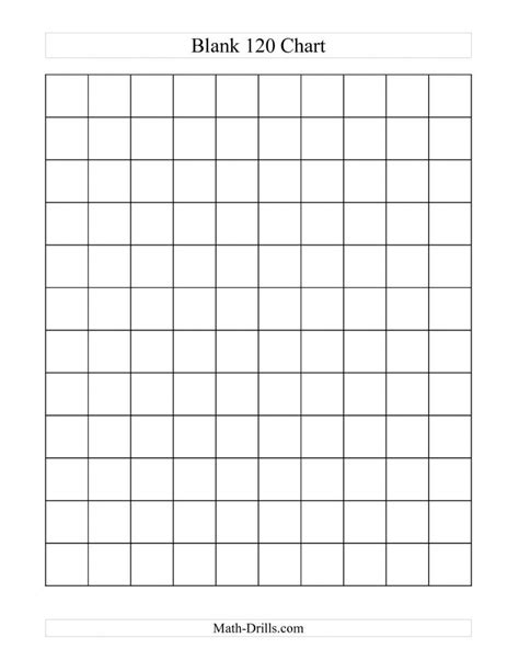 Free Hundreds Chart Blank Pdf 162kb 1 Pages Blank Hundreds Chart
