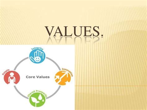 Values Ppt