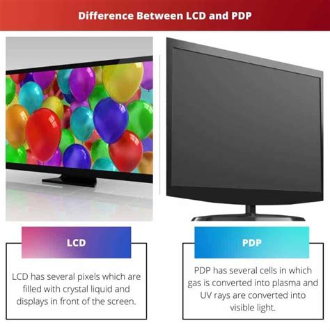 Lcd Vs Pdp Difference And Comparison