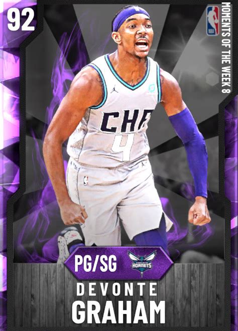 Career regular season average stats per game. NBA 2K20 | 2KDB Devonte Graham (92) complete stats