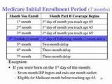 Medicare Special Enrollment Period Chart Images