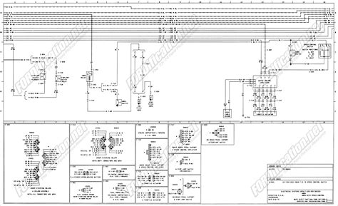 1971 f100 wiring diagram fuse box on citroen dispatch for wiring diagram schematics from www.fordification.com. 1973-1979 Ford Truck Wiring Diagrams & Schematics - FORDification.net