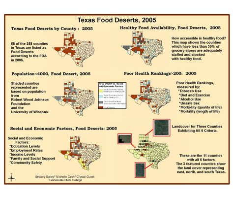 Gph 140 maps & gis. GIS Exchange|Map Details - Food Deserts in Texas|DHDSP|CDC
