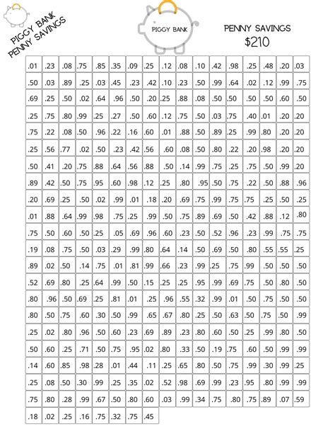 Penny Saving Challenge Printable Uk