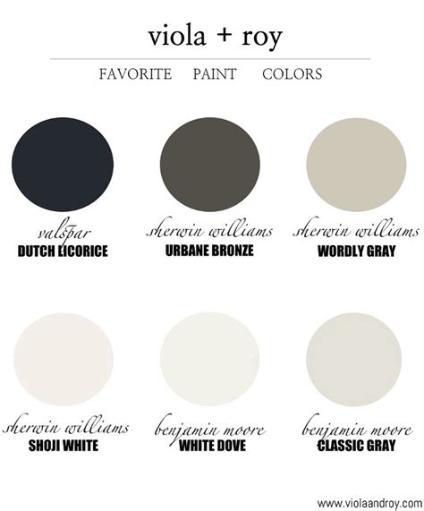 Sherwin williams equivalent to benjamin moore tranquility. Interior Design Product Review Interior Design Ideas ...