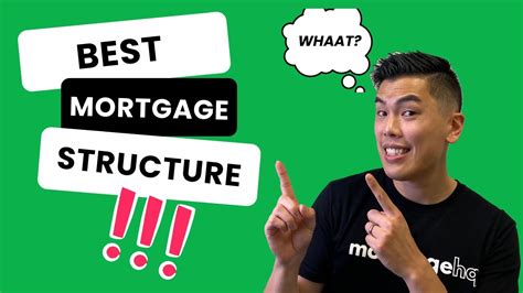 How To Best Structure Your Nz Mortgage To Pay Off Fast Using Revolving Credit Facility With