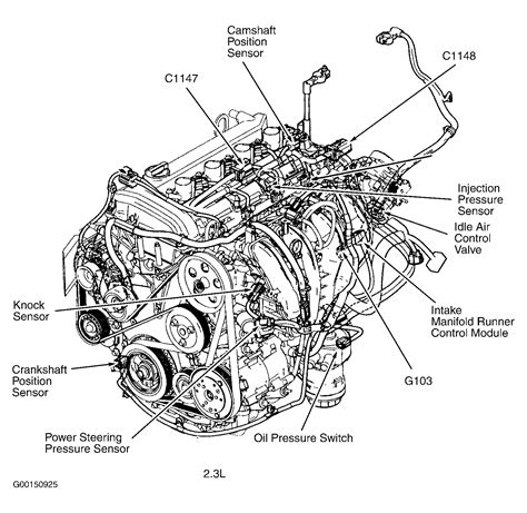 2003 Ford Taurus Coolant Hose Diagram Chartdevelopment