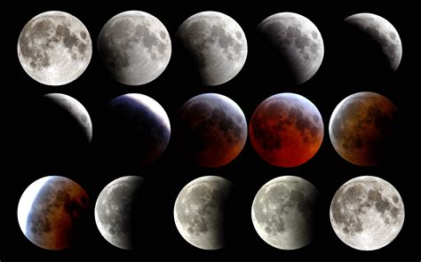 A lunar eclipse occurs when the earth passes between the sun and the moon. The Longest Total Lunar Eclipse of the 21st Century ...