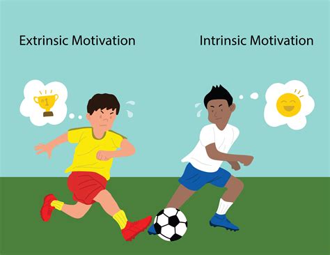 Intrinsic Vs Extrinsic