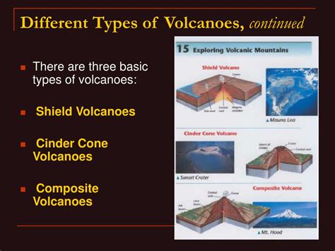 Ppt Chapter 9 Volcanoes Powerpoint Presentation Free Download Id82326