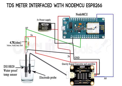 TDS Meter With TDS Sensor And Arduino For Water Quality Monitoring In Realtime Circuit Babes