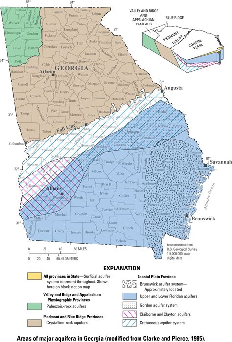 Groundwater Conditions Of Georgia Home