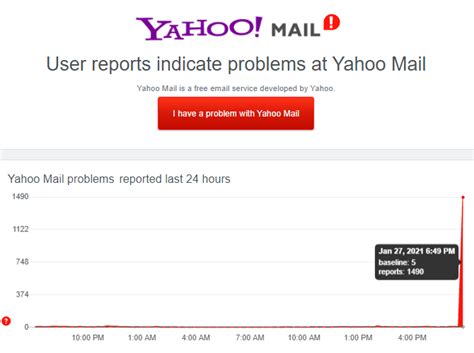 Yahoo Mail Shutting Down Dec 2020 Hoyuah