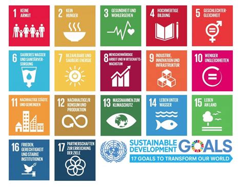 Die nachricht wäre in russland mit weitaus weniger belustigung aufgenommen worden. Die 17 Nachhaltigkeitsziele der Vereinten Nationen im ...