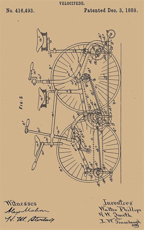 1889 Patent Velocipede Tandem Bicycle Archival History Invention By