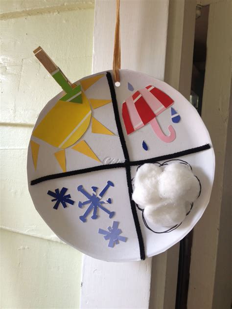 Weather Wheel Craft Weather Wheel Weather Crafts Preschool Weather