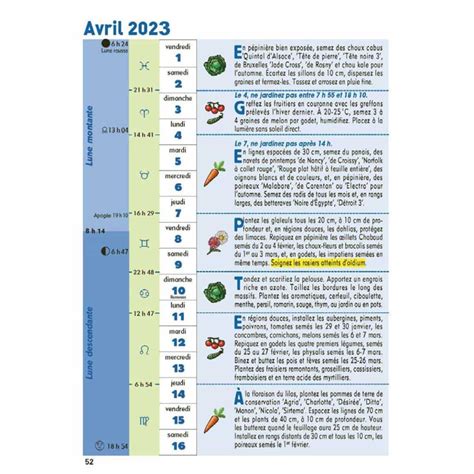 Livre Jardinez Avec La Lune Conseils Et Calendrier Lunaire