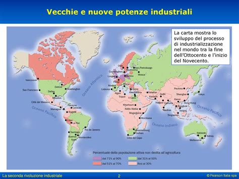 La Seconda Rivoluzione Industriale Ppt Scaricare