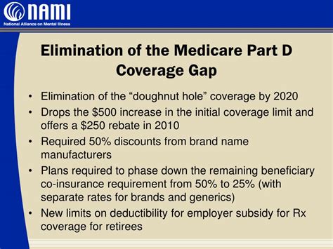 Learn more about the medicare part d coverage gap (or donut hole), a gap in prescription drug coverage that is a budget concern for many people. PPT - What Does Health Care Reform Mean For Texans Living With Mental Illness? PowerPoint ...