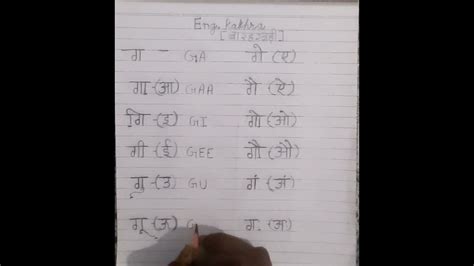 Hindi Matrayekakhraeng Alphabets Youtube