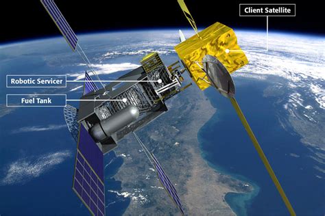 Nasa Defends On Orbit Satellite Refueling Demonstration
