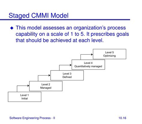 Ppt Unit 10 Integrated Capability Maturity Model Cmmi Powerpoint