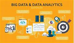 The Analytics Advantage Data Driven Insights For Cst To Ist Growth