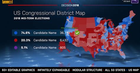 2022 Midterm Election Map State Congressional Districts Video