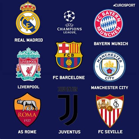 The champions league has 32 teams who are divided into eight groups. Ligue des champions : le plateau complet des huit qualifiés