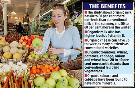 You are more likely to find them in the healthy section of the supermarket, and all. Stranger in a Strange Land: Why Organic Food Is Better For ...