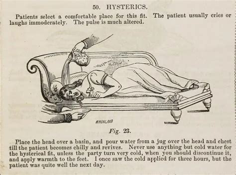 Water Cure Treatment For Hysteria Teaching With Themes