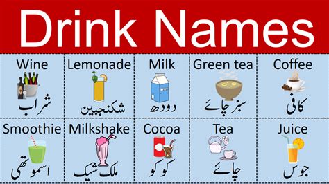Drink Names In English And Arabic With Pictures On The Back Ground To