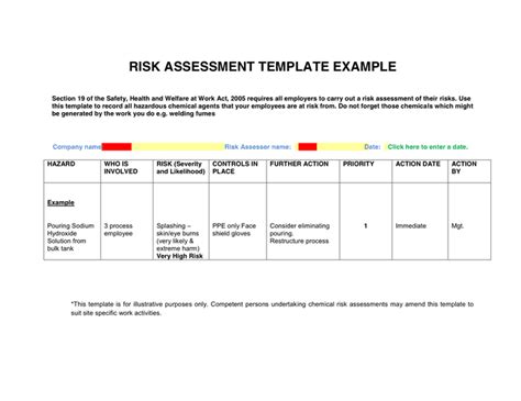 Risk Assessment Template In Word And Pdf Formats The Best Porn